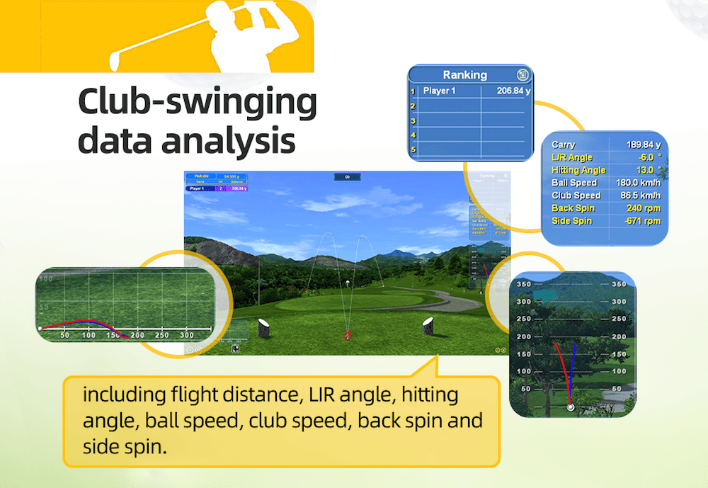 Golf Simulator Club-Swinging Data Analysis